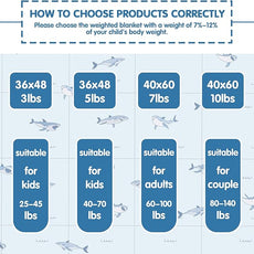 yescool Shark Weighted Blanket 3 Pounds Cooling Weighted Lap Blanket, Heavy Blankets for Sleeping, Weighted Throw Blanket Gift for 20-40lbs, 36