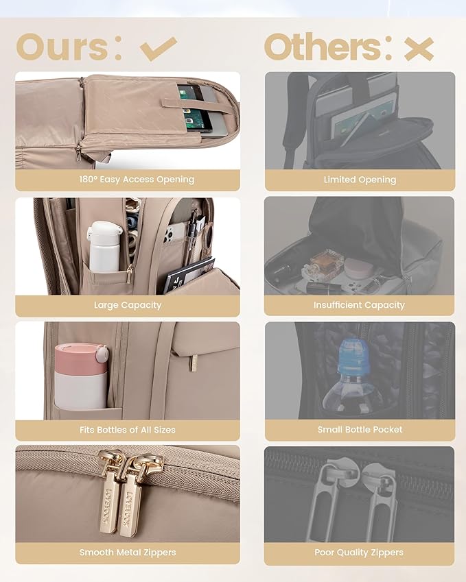 LOVEVOOK 17.3 Inch Laptop Backpack for Women - Work/Business Computer Backpack Purse, Large Capacity Casual Daypack, Travel Bag for Lawyer, Doctor, Teacher, Classic Khaki