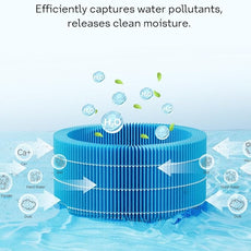 Leemone H35i Humidifier Replacement Filter Compatible with Blueair Premium Smart Humidifier, Effectively Capture Large Particles and Minerals, 4 Pack