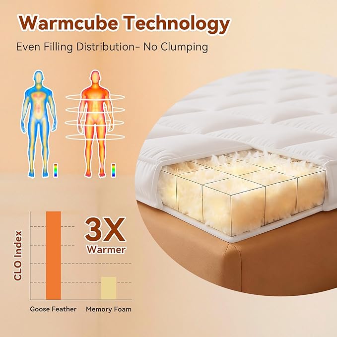 3 Inch White Goose Feather Mattress Topper,King Feather Bed Topper,Mattress Cover with Straps,Ultra Soft Pillowtop,100% Organic Cotton Fabric(78”x80”)