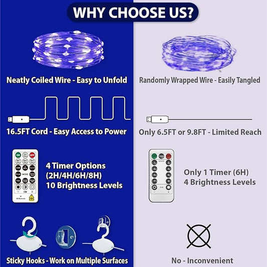 HXWEIYE 300LED Fairy Curtain Lights, 9.8x9.8Ft USB Plug-in 8 Modes Christmas String Hanging Lights with Remote for Bedroom Backdrop Wedding Indoor Wall Decor, Blue, Standard – 1 Pack