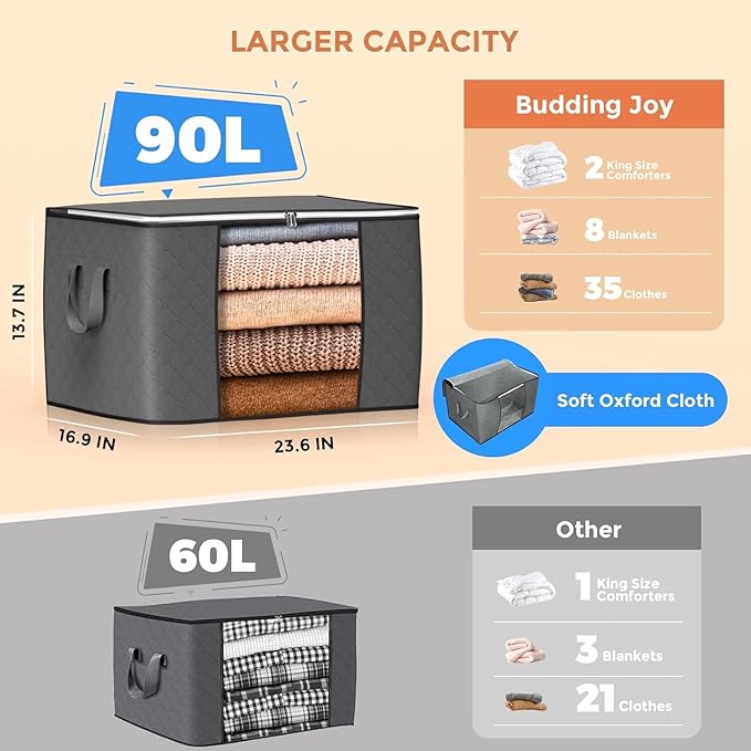 Budding Joy 90 L Large Storage Bags, 10 Pack Clothes Storage Bins Foldable Closet Organizers Storage Containers with Reinforced Handle for Clothing, Blanket, Comforters, Bed Sheets, Pillows (Gray)