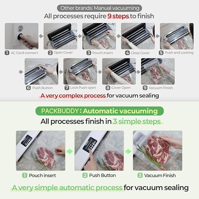 Cordless Vacuum Sealing Machine 85Kpa Powerful Suction One-Touch Operation No Lid Pressing Required - Compact Food Preservation for Home Use with 20 Pre-Cut Pouches
