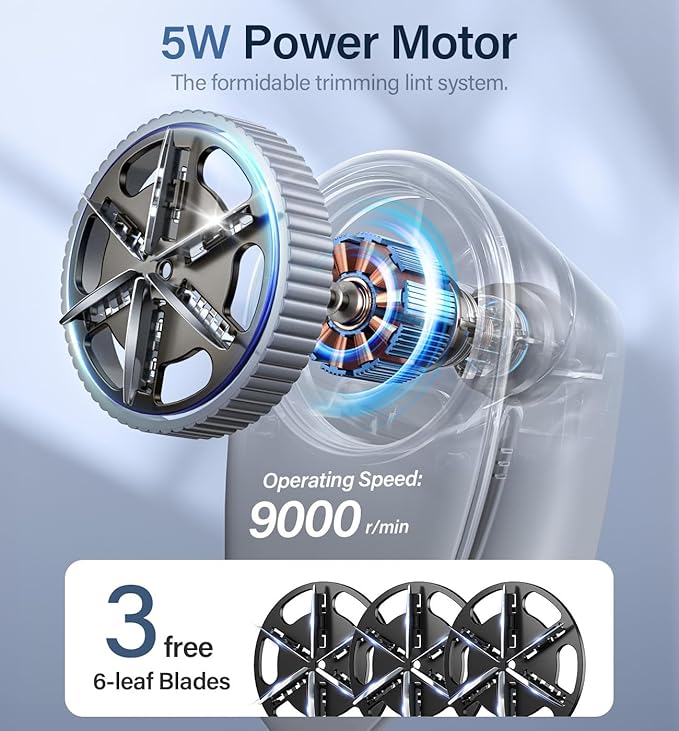 Bymore Fabric Shaver & Lint Shaver for Clothes and Furniture, Heavy Duty Sweater Shaver Lint Remover with Large 65mm Shaving Head, 6-Leaf Blades, Extra Replacement Blades for Couch, Sofa & Upholstery