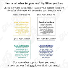 MyPillow Bedding Bed Pillows for Sleeping Queen Size, Set of 2, for Back, Stomach or Side Sleepers - My Pillow Classic Pillow [Queen, Combo]