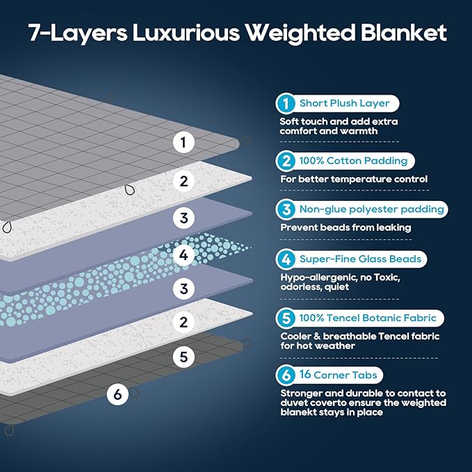 King Size Weighted Blanket 45lb(88''x104'', Dual-Sided), Cozy Warm Velvet & Cooling Tencel Fabric Reversible King Weighted Blanket for Adults & Couples All Season Use - Carry Bag Included, Dark Grey