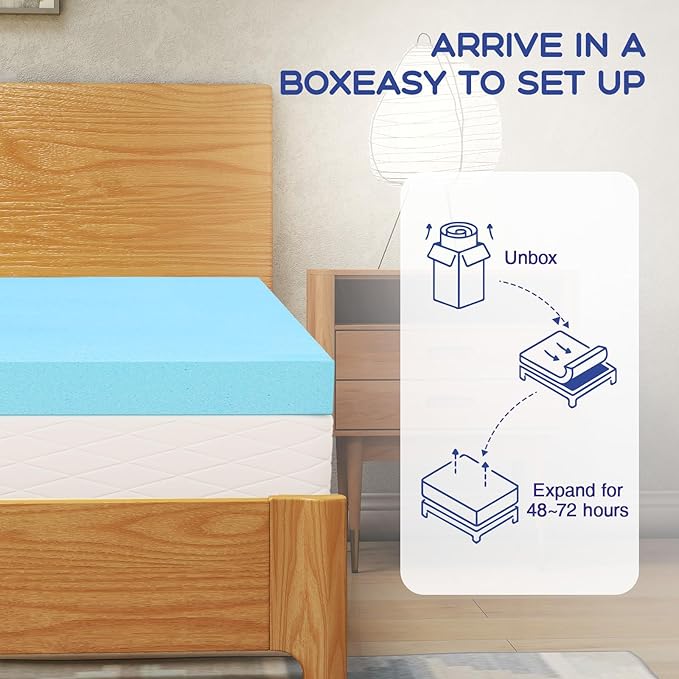 VALUXE Full Mattress Topper 3 Inch Cooling Gel Memory Foam, CertiPUR-US Certified Topper & Pad for Back Pain Relief, Soft Breathable Bedding with Pressure Relief (Blue)