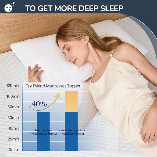 3 Inch Gel Memory Foam Mattress Topper Twin Size, Cooling Mattress Topper for Back Pain Relief, High Density Pad with Removable Washable Cover and Straps for Bedroom, Dorm