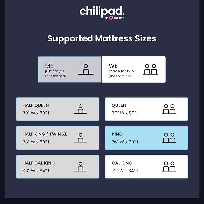 Chilipad Cube Bed Cooling System - Cooling & Heating Mattress Topper, Dual Zone Individual Bed Temperature, Cool Sleep Enhancement, Temp Range of 60-115°F, WE King Bedsize (76"W x 80"L), Model: CP515