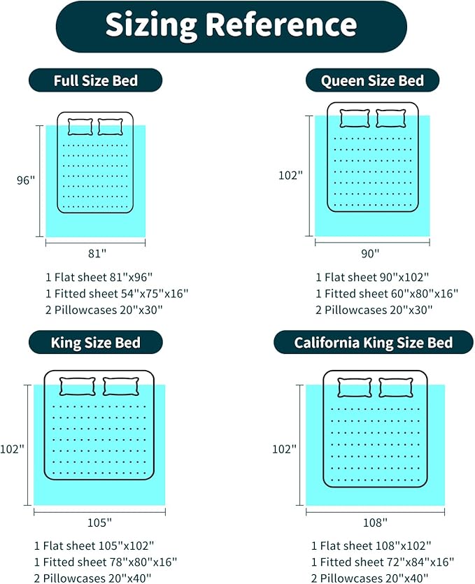 LBRO2M 100% Egyptian Cotton Sheets Set 1000 Thread Count,Queen Size Bed Sheet 4 Piece Sets,Long Staple,16 Inches Deep Pocket,All Season,Bedding Super Soft Breathable,Sateen Weave(White) LBRO2MBedding