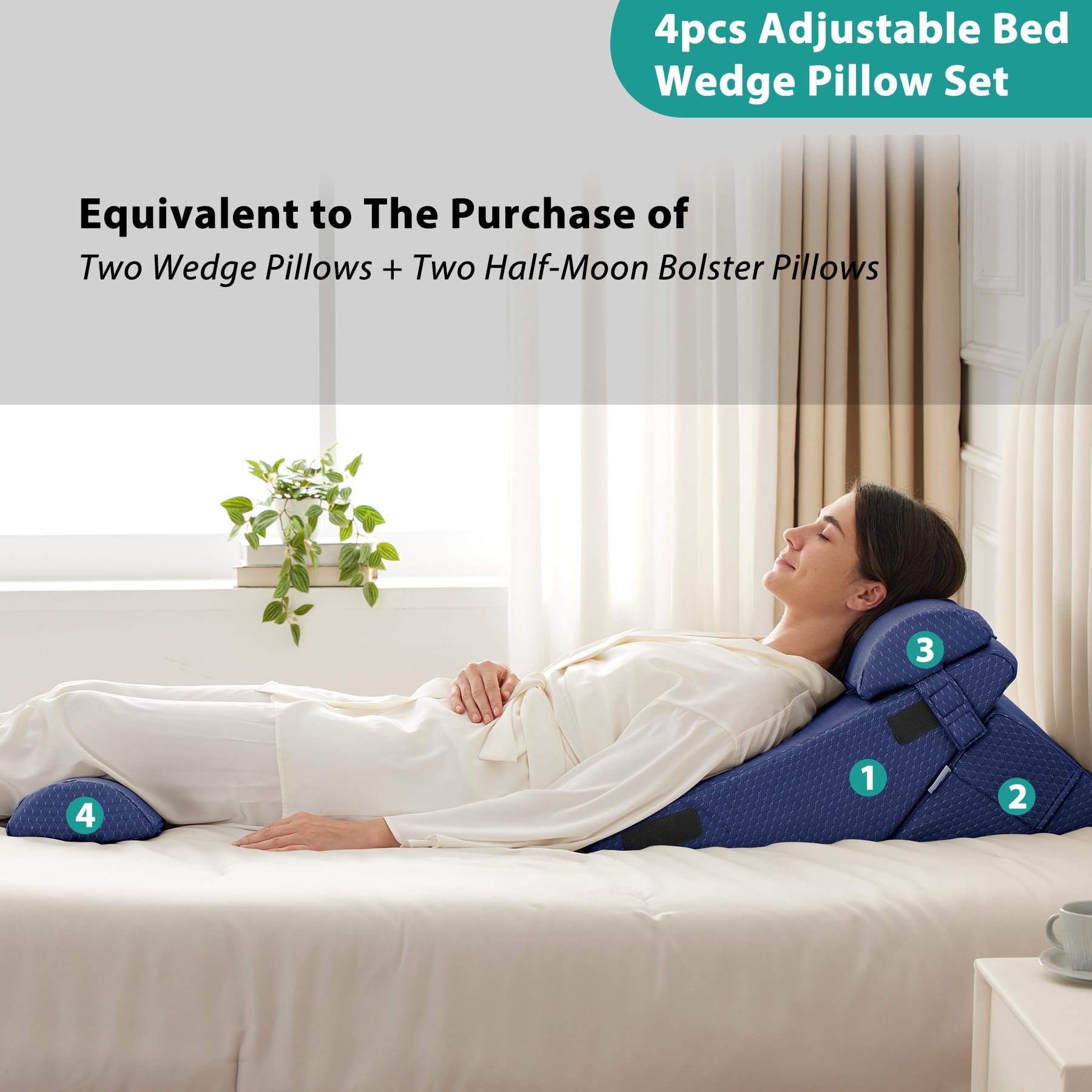 Bedluxe Wedge Pillow Headboard, 3PCS Orthopedic Bed Wedge Pillows Set for After Surgery, Adjustable Pillow Wedge for Acid Reflux&Back Pain Relief, Sleeping, Back Pillow for Bed Sitting Up, White/Grey Dormly
