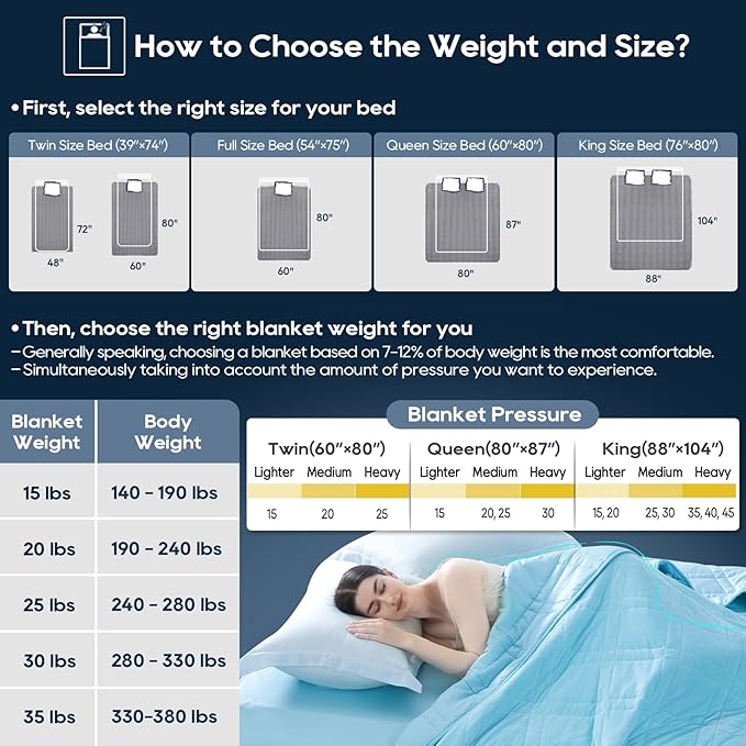 King Size Weighted Blanket 45lb(88''x104'', Dual-Sided), Cozy Warm Velvet & Cooling Tencel Fabric Reversible King Weighted Blanket for Adults & Couples All Season Use - Carry Bag Included, Lake Blue