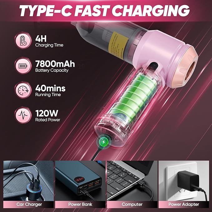17500Pa Cordless Handheld Car Vacuum 4-in-1 Mini Vacuum Cleaner with LED Display 40min Runtime Multi Nozzles Rechargeable and Portable for Home,Office,Outdoor (Pink)