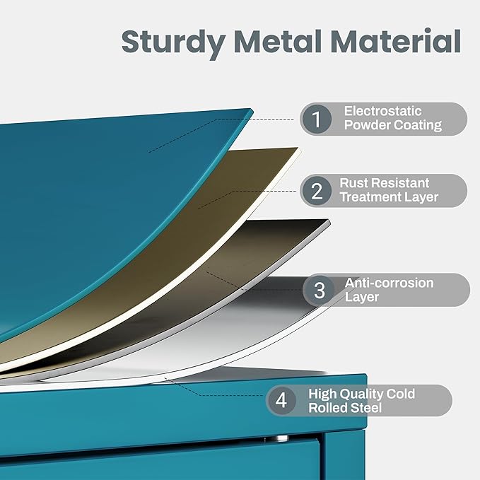 40"H Blue Bathroom Storage Cabinet,Navy Blue Storage Cabinets,Metal Bathroom Floor Cabinet with 2 Adjustable Shelves&2 Doors,Small Blue Locker Cabinets with Adjustable Shelves & Doors for Hallway,