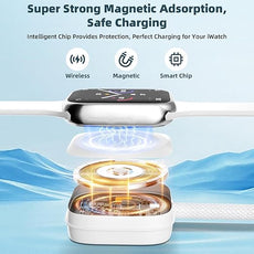 Travel Charger for Apple Watch, 3 in 2 Multi Charging Cable/Cord with Lightning/USB C/iWatch Charger, Travel Chargers for Multiple Devices, Compatible with iWatch Series/iPhone 17-8/iPad/AirPods 4FT