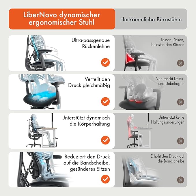 LiberNovo Dynamic Ergonomic Desk Chair + StepSync Footrest Bundle - Comfy Home Office Chair with Adaptive Lumbar Support, 160° Recline & Built-in Spine Stretch, Black+48cm