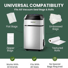 Vacuum Sealer for Food with 12 Bags, Preserves Foods 5x Longer, Space Saving Compact Upright Design Allows Machine to Seal Marinades, Soups, Meats for Sous Vide Cooking, Vegetables