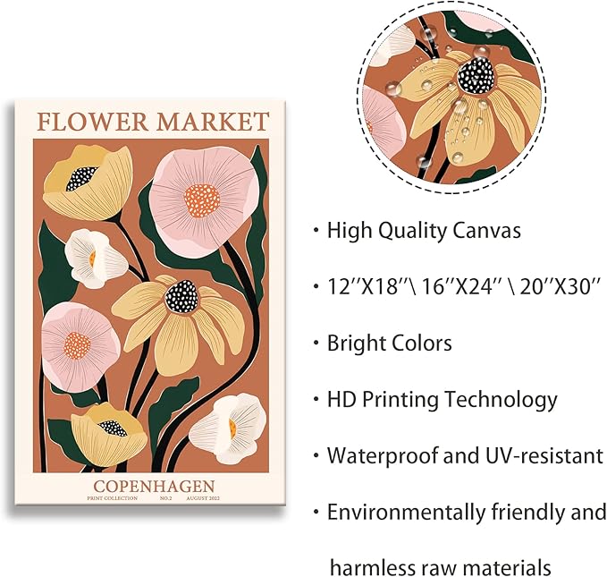 Zzuyi Flower Market Poster,Anthropologie art,Botanical Flower wall art for Living Room Bedroom Decoration-16x24