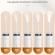 VAGKRI Humidifier Large Room, 18L Ultrasonic Cool Mist Humidifiers for Bedroom, Up to 1200 sq ft, 5 Mist Levels & Auto Mode, Quiet Humidifier for Plants, Baby, Whole House, Home with 2 Extended Tubes