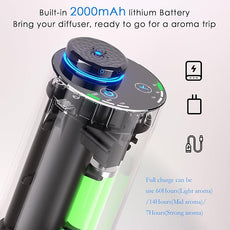Waterless Diffuser for Essential Oil Diffusers Car Wireless Scent Diffusers for Home with 7 Colorful Lights Portable Travel Cordless Battery Powered Air Diffuser Rechargeable