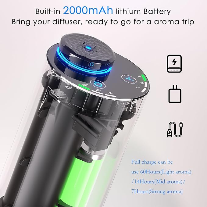 Waterless Diffuser for Essential Oil Diffusers Car Wireless Scent Diffusers for Home with 7 Colorful Lights Portable Travel Cordless Battery Powered Air Diffuser Rechargeable