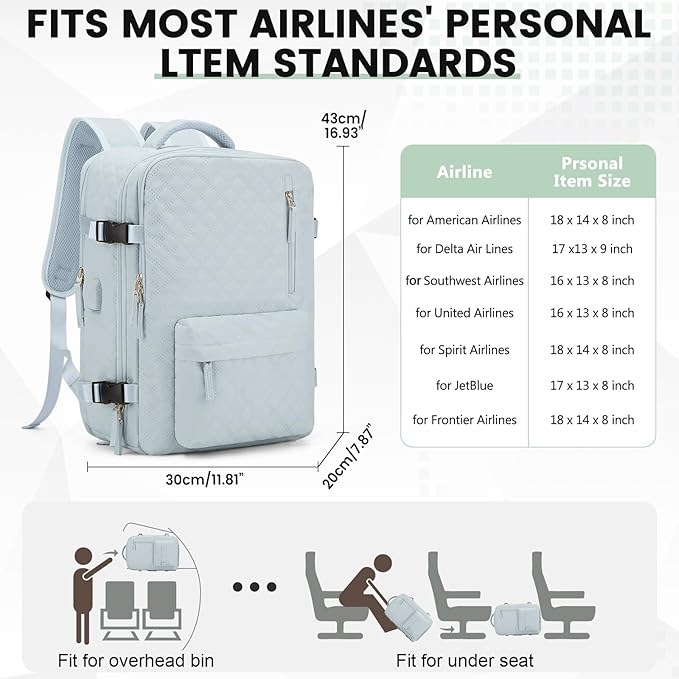 suwasp Vacuum Backpack Travel with Pump, Travel Backpack for Women Men, Vacuum Compression Bags with Laptop Compartment/Shoe Compartment, Personal Item Carry On Backpacks Flight Approved, Light Blue