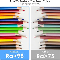 Quntis Computer Monitor Lamp, Screen Monitor Light Bar for Eye Caring, USB Reading LED Task Lamp with Auto-Dimming, Dimmable Light Bar, Touch Control, No Glare Space Saving Home Office Desk Lamps