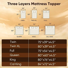 Full Size Mattress Topper, 4.5 Inch Memory Foam Mattress Topper for Back Pain, 2.5