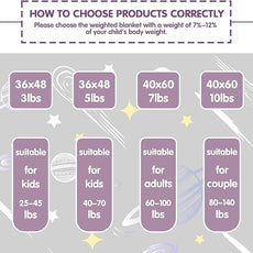 yescool Purple Weighted Blanket 3 Pounds Cooling Weighted Lap Blanket, Heavy Blanket for Sleeping, Weighted Throw Blanket Gift for 20-40lbs, 36