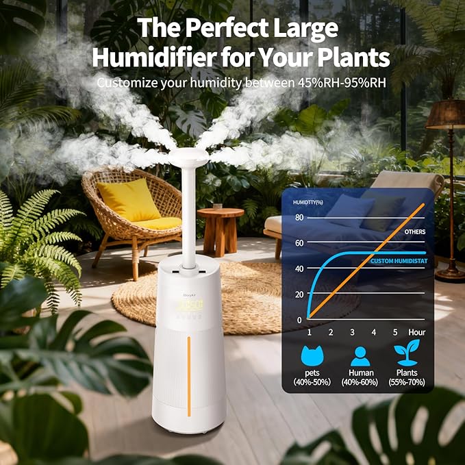 Humidifier Large Room - GloryAir 6.3Gal/24L 4X Atomizers Top Fill Whose House Large Cool Mist Quite Humidifiers 1500mL/h for Home Bedroom 3000 ft² with Auto Mode for Commercial Office Plants