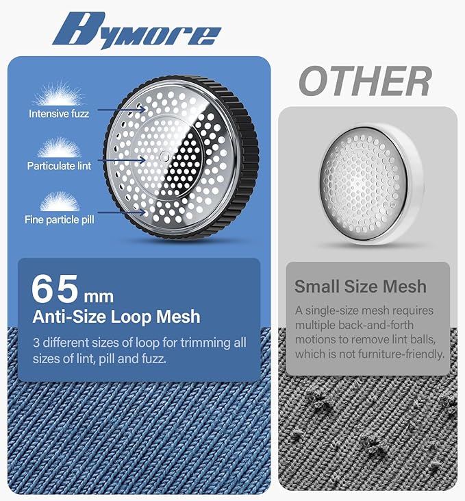 Bymore Fabric Shaver, Lint Shaver for Clothing Furniture Shaver, Sweater Defuzzer Pill Remover Shaver, Lint Remover for Clothing Fuzz-Black