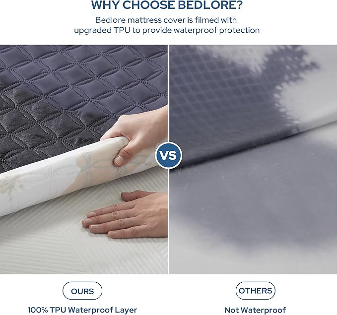 BEDLORE 2 Pack Waterproof Mattress Protector, Full Size Pad with Deep Pocket 6"-15" Depth, Soft Breathable Dirt Proof Single Bed Mattress Cover for Bedroom, Dorm Room (Navy Blue)