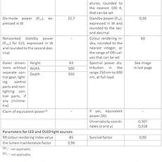 Neatfi XL 2,200 Lumens LED Desk Lamp with Clamp, 24 Watt Bright Architect Task Lamp, 20 Inches Dimmable Computer Light, Adjustable Desk Light for Home, Office, Crafts, Nails & Hobbies (Non-CCT, Pink)