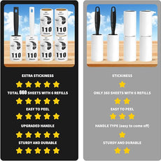 Lint Rollers for Pet Hair Extra Sticky, [660 Sheets/6 Refills] Lint Roller with 2 Upgraded Handles, Portable Lint Remover Brush Pet Hair Remover for Dog & Cat Hair