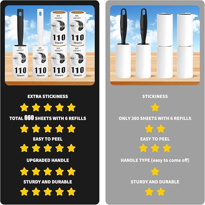 Lint Rollers for Pet Hair Extra Sticky, [660 Sheets/6 Refills] Lint Roller with 2 Upgraded Handles, Portable Lint Remover Brush Pet Hair Remover for Dog & Cat Hair