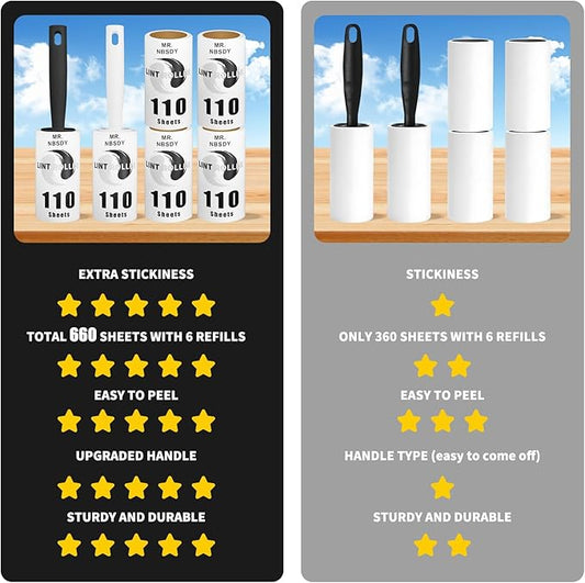 Lint Rollers for Pet Hair Extra Sticky, [660 Sheets/6 Refills] Lint Roller with 2 Upgraded Handles, Portable Lint Remover Brush Pet Hair Remover for Dog & Cat Hair