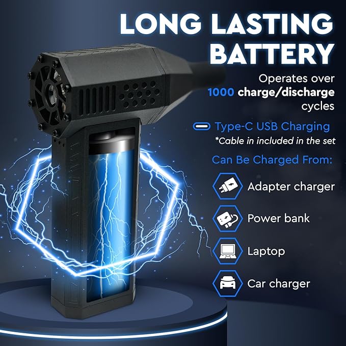 Powerful Electric Air Duster for PC - Turbojet 150000 RPM Air Blaster for Car Detailing - Rechargeable Air Duster for Electronics - for PS5 Dust Cleaner Handheld Blower Cordless - Soplador De Aire