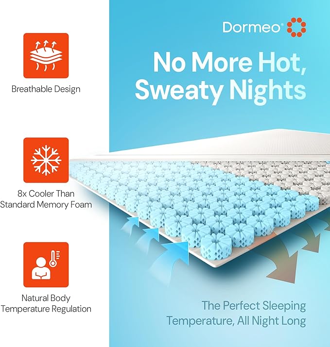 Dormeo Premium Twin Cooling Mattress Topper - 3-Zone OctaspringⓇ Technology for Optimal Back Support, Anti-Slip Bottom
