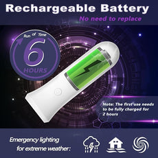 4 in 1 Emergency Lights for Home Power Failure, 3 Pcs Rechargeable LED Flashlight Plug in Wall, Automatic Turn-On Power Outage Night Light Flashlight for Hurricane Preparedness Items
