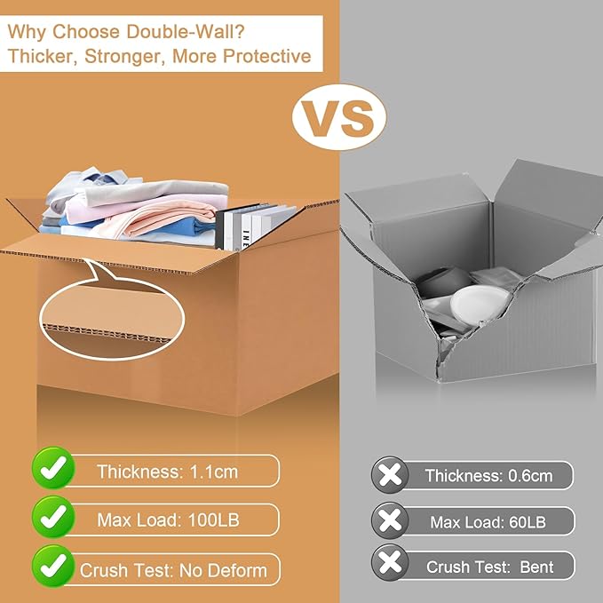 Large Moving Boxes Heavy Duty, 12 Pack 20" x 20" x 15" Double Corrugated Packing Boxes for Moving Shipping Storage (20"x 20"x 15"(No Handle))