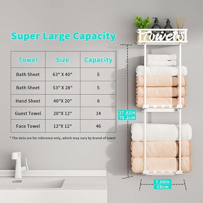HapiRm Towel Rack Bathroom Storage - 3 Tier Over The Door & Wall Mounted Rolled Towel Racks Holder Organizer with Metal Shelf and 6 Hooks for Small Bathroom, Camper, Rv - White