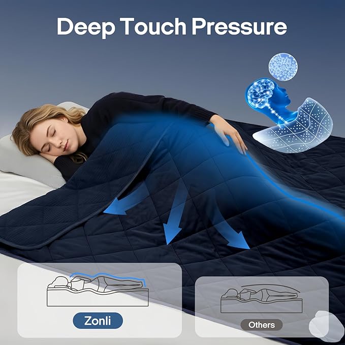ZonLi Weighted Blanket for Adults (60"x80", 20lbs), Heavy Throw Blanket, Breathable Cooling Weighted Blanket, Soft Thick Blankey for All Season, Premium Glass Beads, Washable,Navy Blue