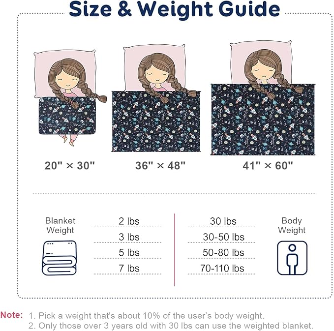 Kivik Breathable Weighted Blanket 3 lbs, Cooling Small Weighted Blankets, Ultra Soft Heavy Throw for Relaxing & Sleeping, Machine Washable, 36 x 48 Inches, Universe Printing, Black