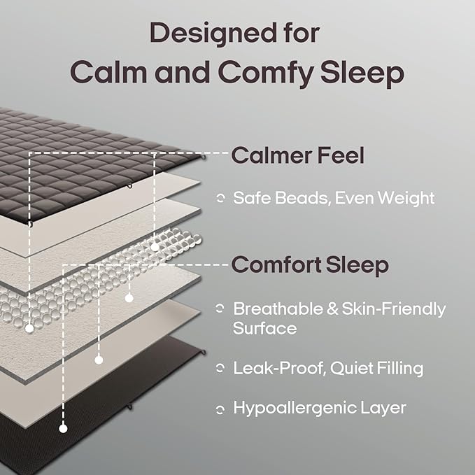 ZonLi Weighted Blanket for Adults (100% Cotton, 60"x80", 20lbs, Queen Size Light Grey) High Breathability Heavy Blanket, Soft Material with Premium Glass Beads, All-Season, Easy Care