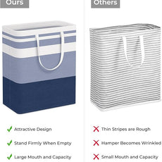 HomeHacks 2-Pack Large Laundry Basket, Waterproof, Freestanding Laundry Hamper, Collapsible Tall Clothes Hamper with Extended Handles for Clothes Toys in the Dorm and Family (Blue, 125L)