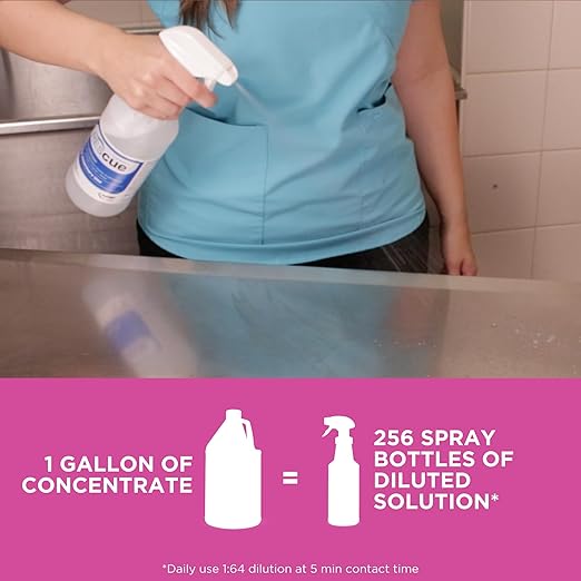 REScue Canister Wipes & Gallon Concentrate 4 Pack – Disinfectant Cleaner for Vet Use, Designed to Clean Kennels, Litter Boxes & More