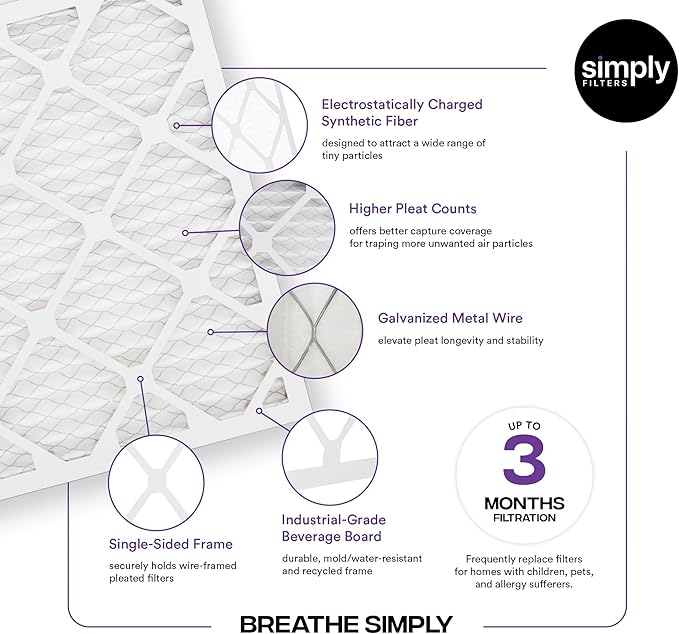 Simply 16x24x1 Air Filter, Merv 8, MPR 600, 6 Pack, Furnace Air Filter for HVAC (Actual Size: 15.75"x23.75"x0.75") DUST, Pet, & Allergy Control