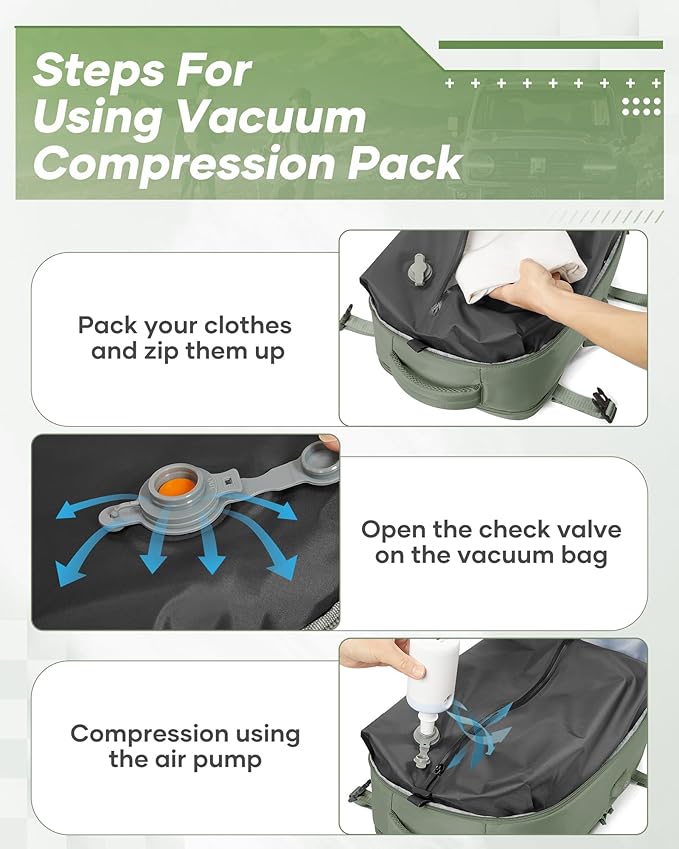 Vacuum Backpack Travel with Electric Vacpack Pump, Vacuum Compression Bags Travel Backpack for Women Men, Flight Approved Waterproof Carry on Backpacks Laptop Work Weekender Daypack, Large, Green