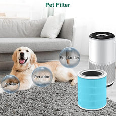 Core 400S Replacement Filter Compatible with LEVOIT Core 400S, 3-in-1 Filter, Activated Carbon Filtration, Compared to Part# Core 400S-RF Blue (2Pack)