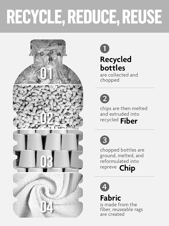 Fantasticlean Microfiber Cleaning Cloth Roll -75 Pack, Tear Away Microfiber Towels, 12" x 12", Reusable, Washable, Scratch Free, Ultra Absorbent Dishcloth for All-Around Cleaning Supplies (Grey)